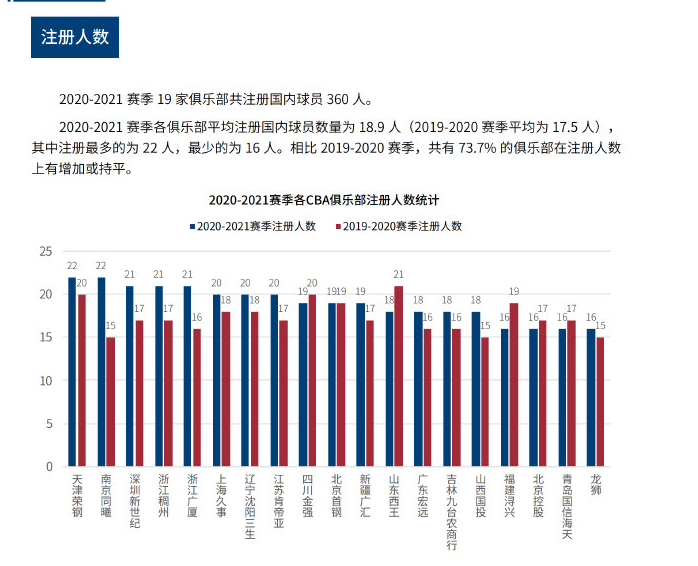 垒与令人叹
