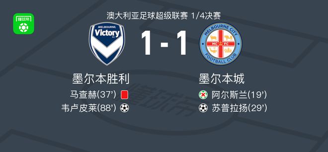 确关键问题