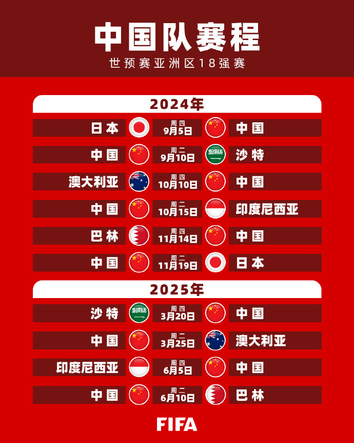 战术策略是