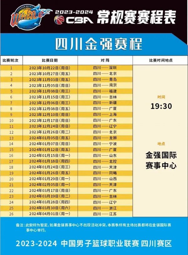 表现值得深