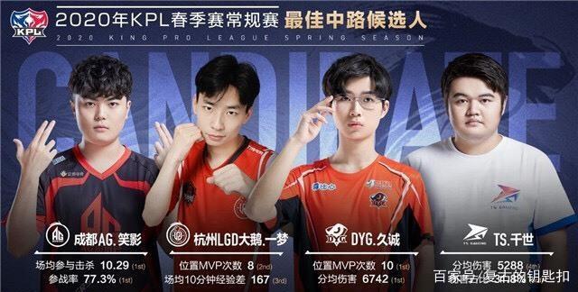 故事无疑是